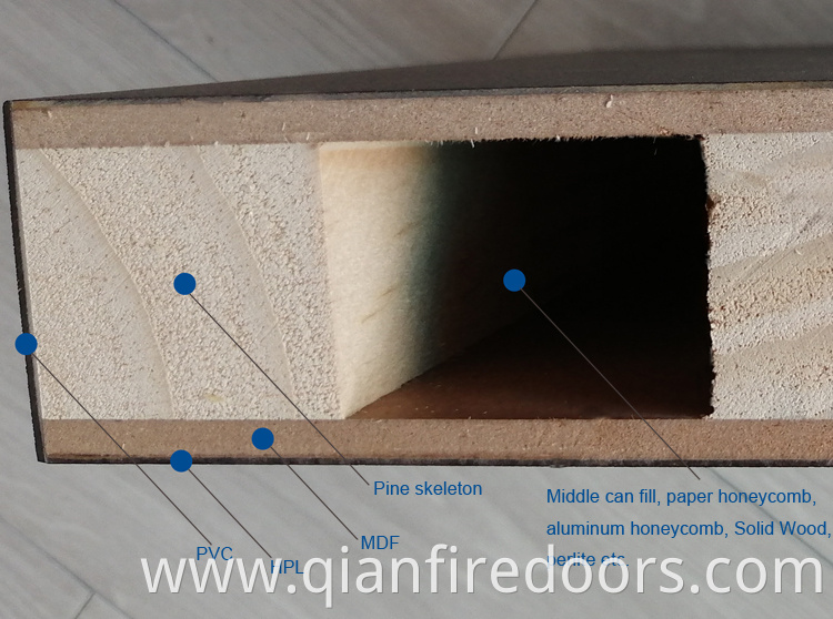 Hospital solid composite pvc and doors interior internal double door wood glass